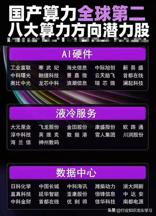 科技新浪潮 从商业航天到6G产业链，中国创新力量的全面崛起